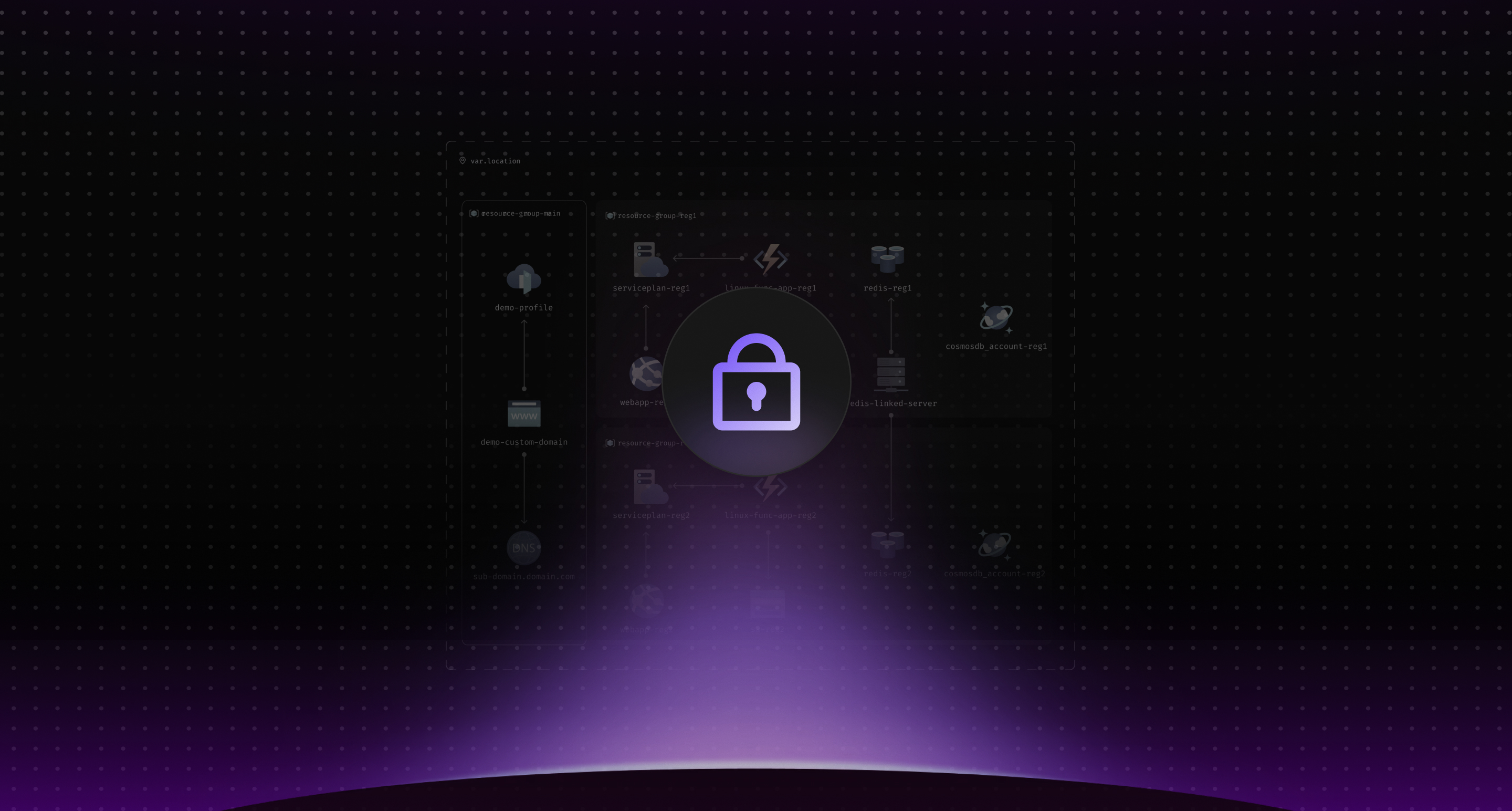 A Comprehensive Guide to Infrastructure as Code (IaC) Scanning Tools