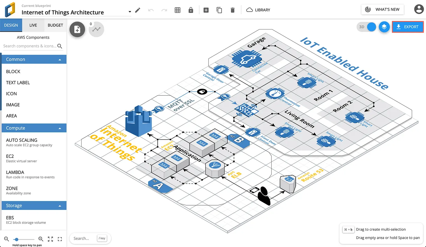 AWS diagram in Cloudcraft