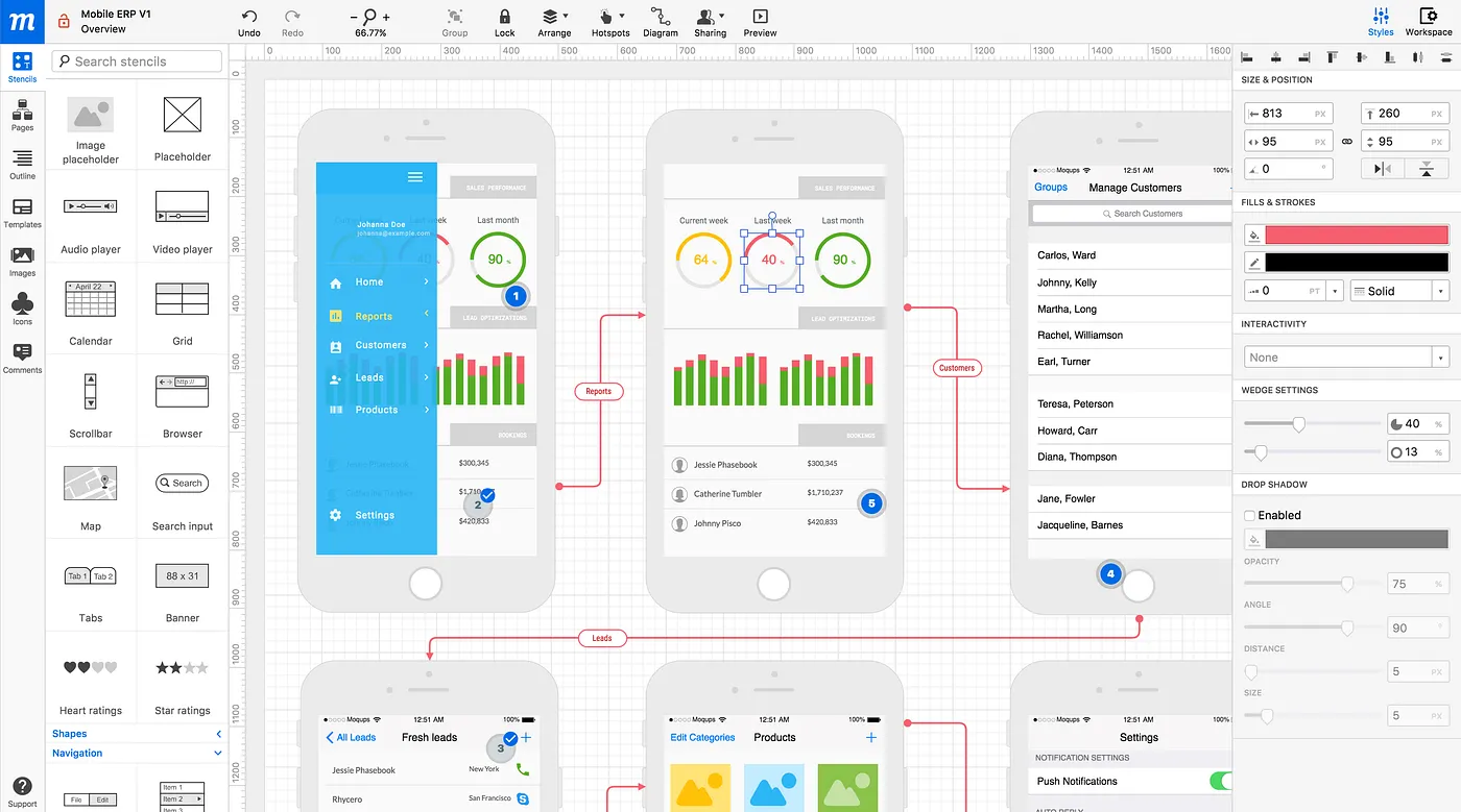 Charts in Moqups